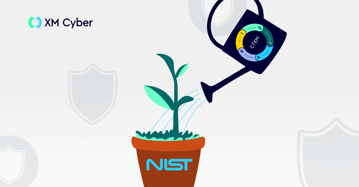 NIST Cybersecurity Framework (CSF) and CTEM – Better Together