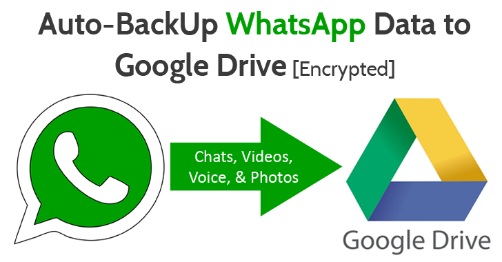 How to Auto-BackUp Your WhatsApp Data to Google Drive with Encryption