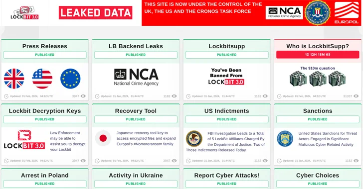 U.S. Offers $15 Million Bounty to Hunt Down LockBit Ransomware Leaders