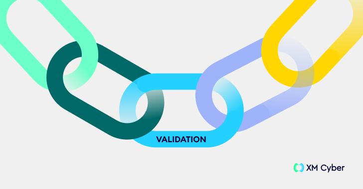 Automated Security Validation: One (Very Important) Part of a Complete CTEM Framework